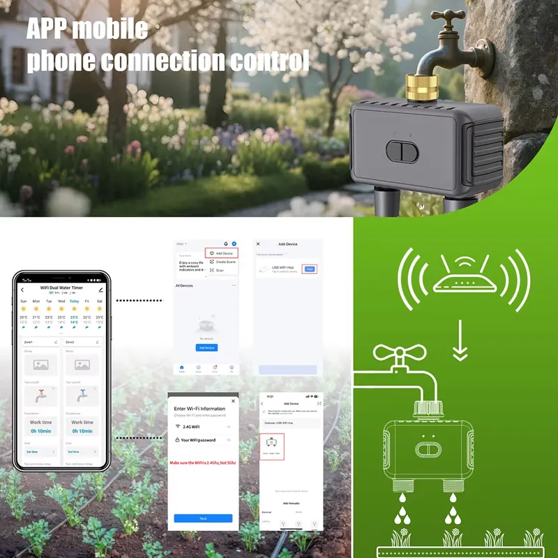 WAP01 WiFi APP Control Dual Ho - Timer Dual Outlet 리뷰 및 가격