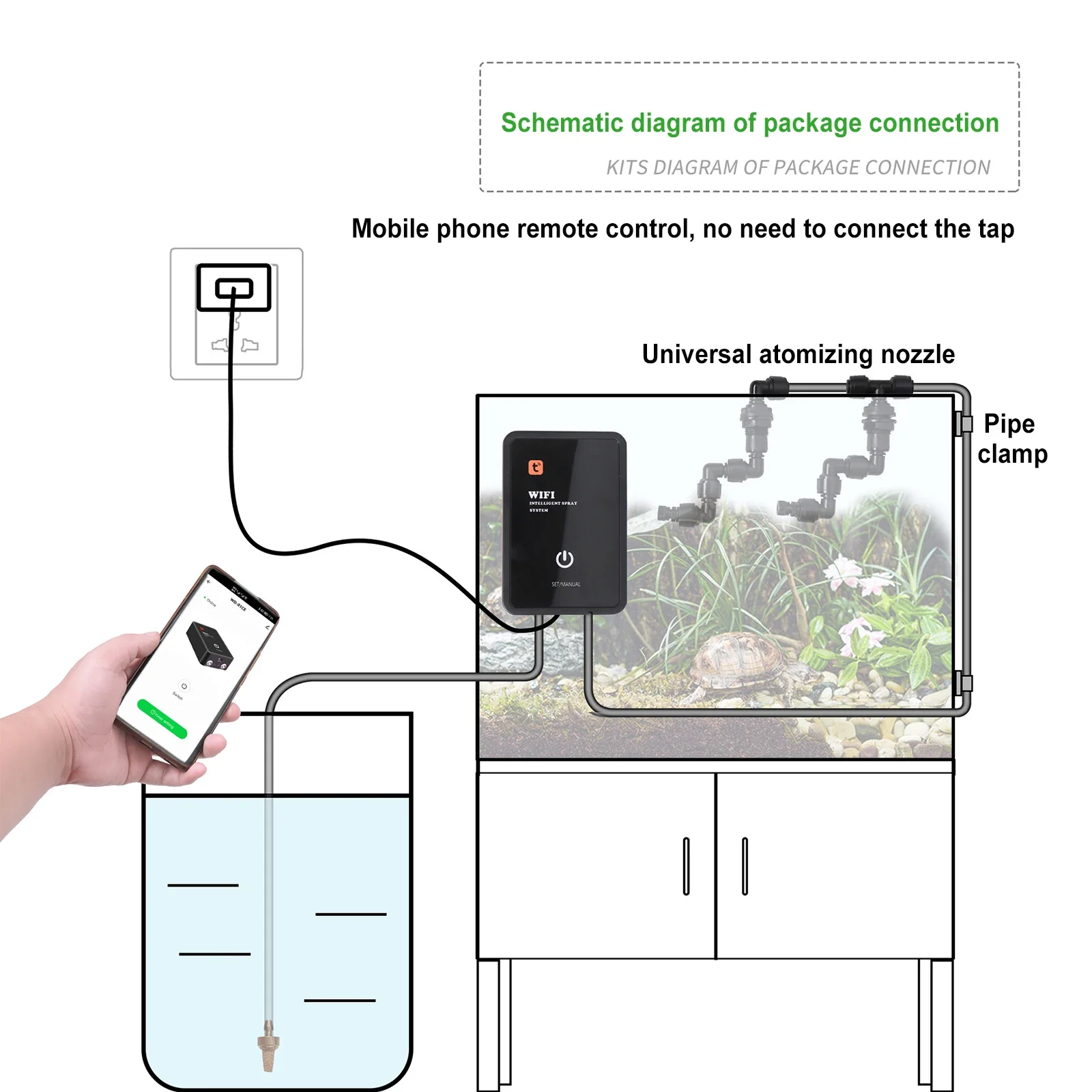Intelligent Reptile Fogger Ter - Terrarium Fogger Ultrasonic 리뷰 및 가격