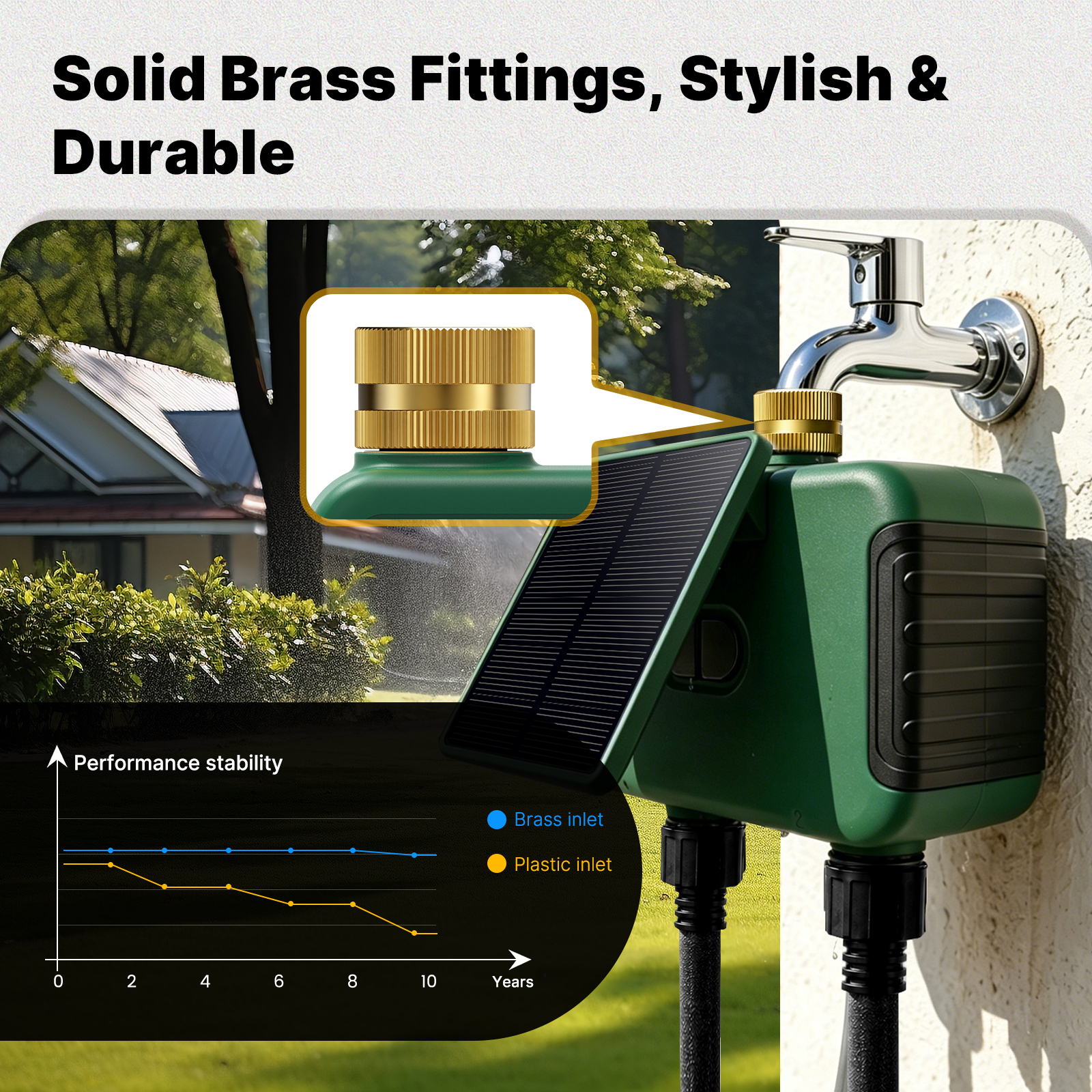 MOES Tuya WiFi Smart Solar Dua - Timer Dual Outlet 리뷰 및 가격