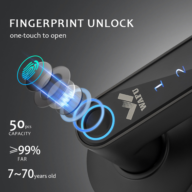 Multiple Unlocked ways with Ph - Glass Door Hinge 리뷰 및 가격