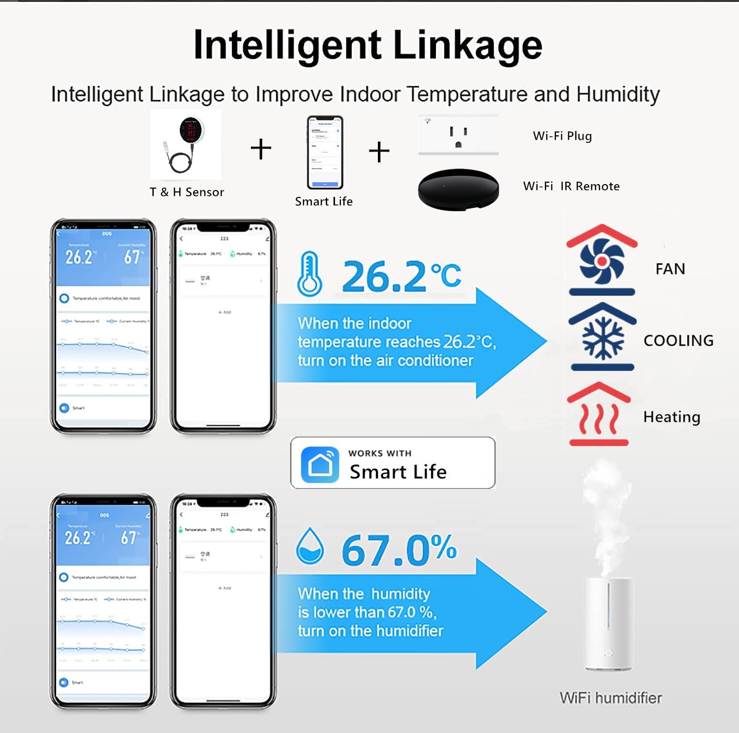 Tuya WiFi Temperature Humidity - Digital Hygrometer Probe 리뷰 및 가격