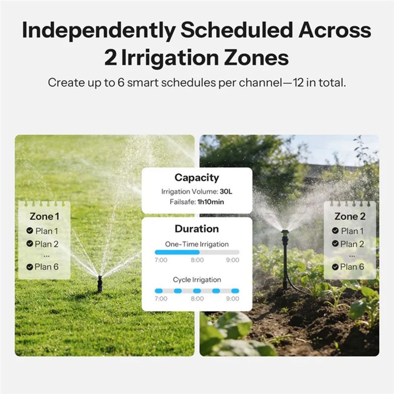 AB66-IP65 Rated Zigbee 3.0 Hyd - Timer Dual Outlet 리뷰 및 가격