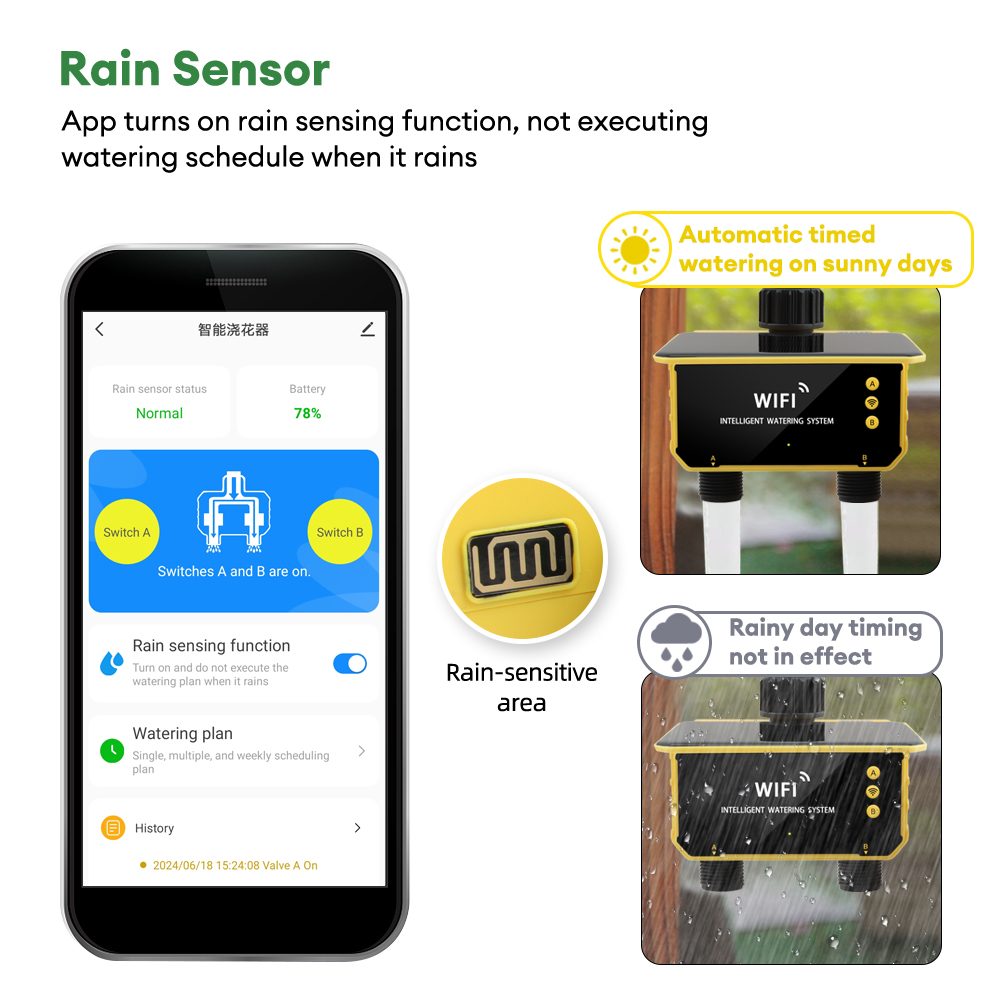WiFi Solar Timer Dual Water Va - Timer Dual Outlet 리뷰 및 가격